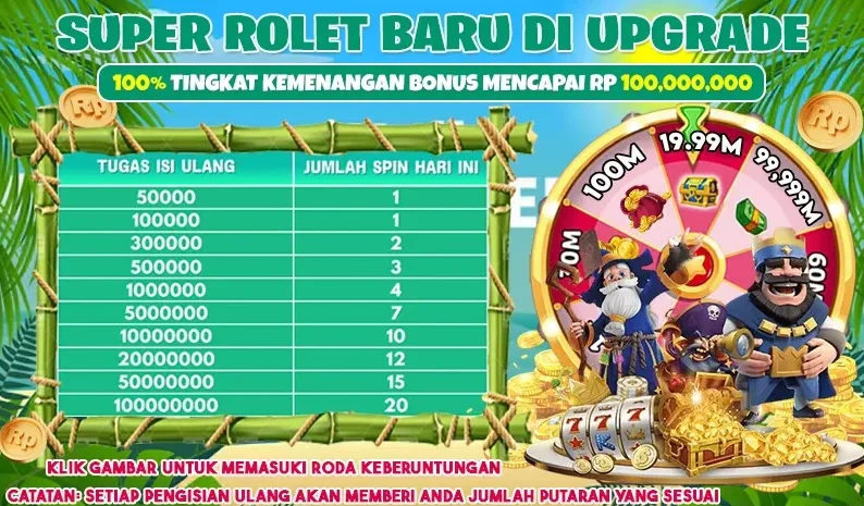 SUPER ROLET BARU DI UPGRADE